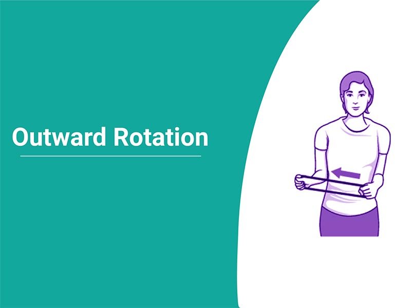 Outward Rotation