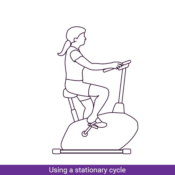 Using a stationary cycle