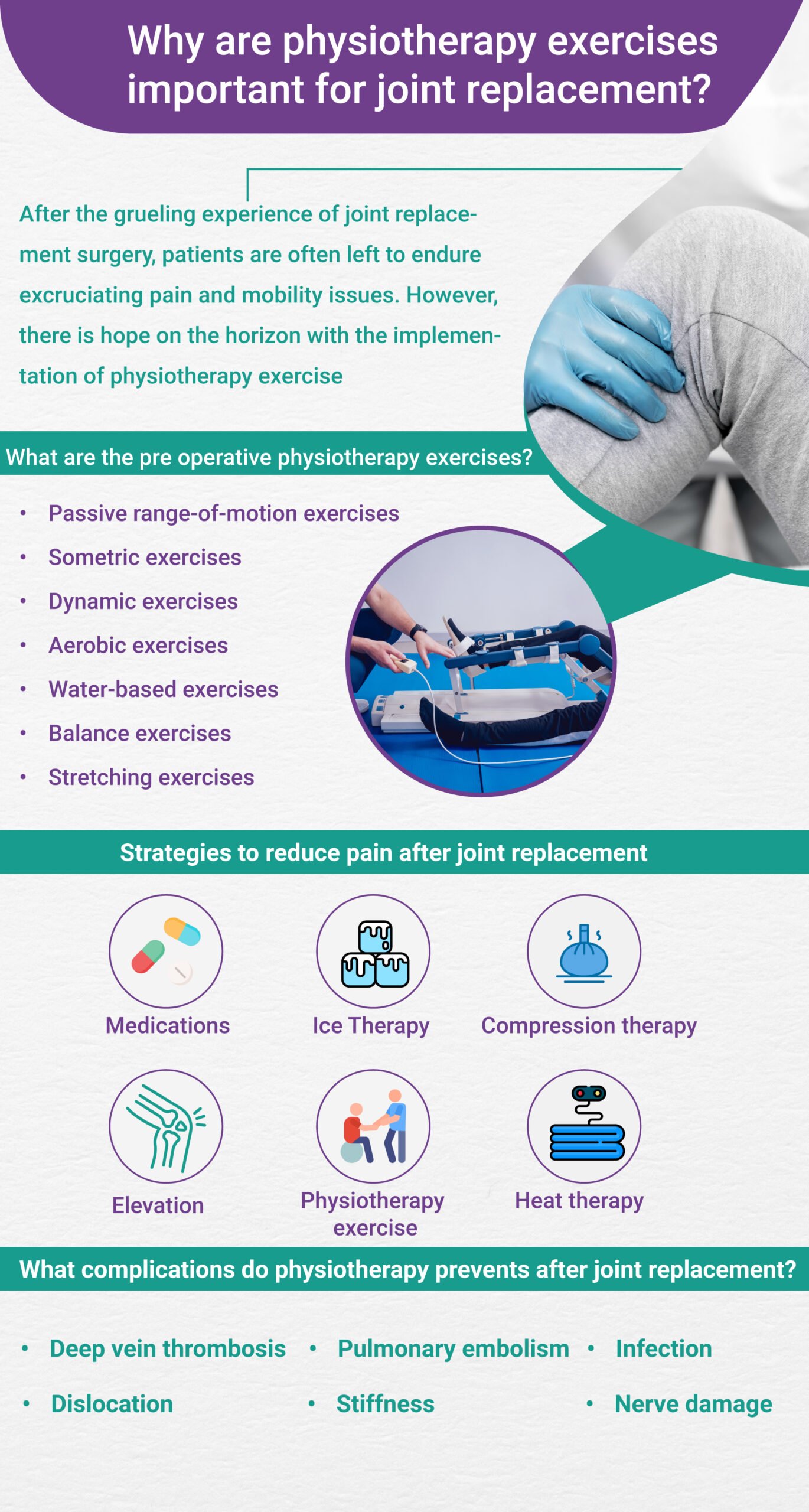 Physiotherapy exercises important for joint replacement